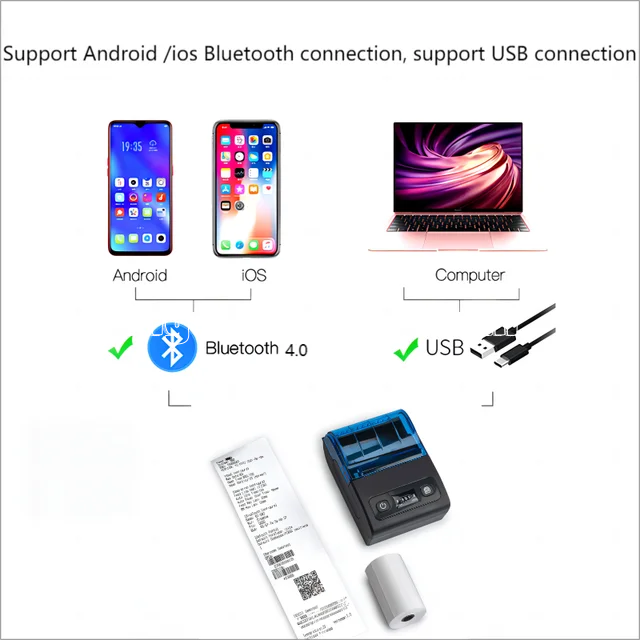 Imprimante thermique | Niger annonce