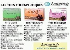 Vente et opportunité d'affaire | Niger annonce