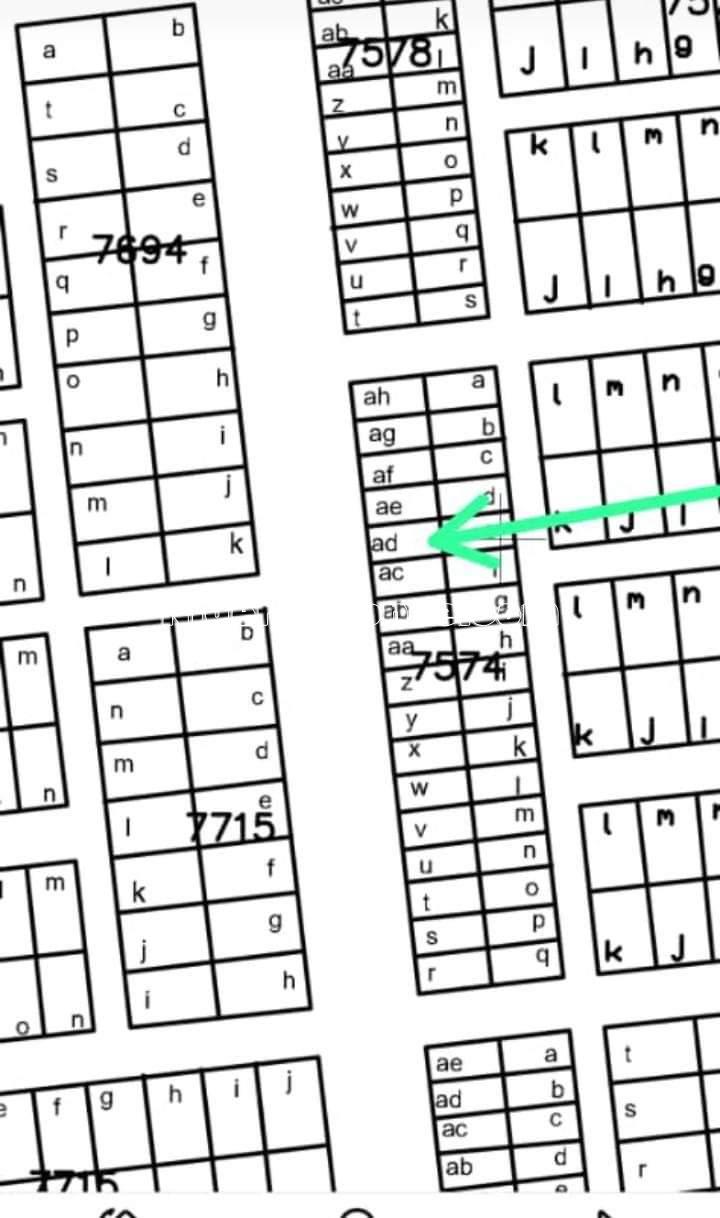 Parcelle 200m2 à vendre sur la grande voie | Niger annonce